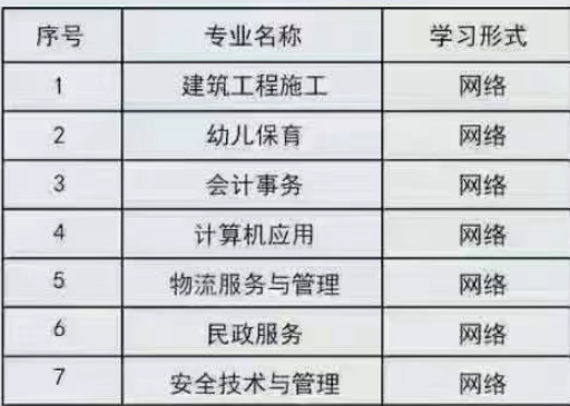2023年廊坊交通运输学校成人中专招生简章(图1)